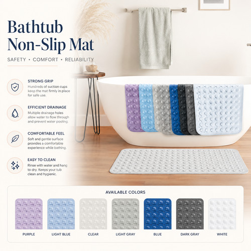 Non slip bath - non,